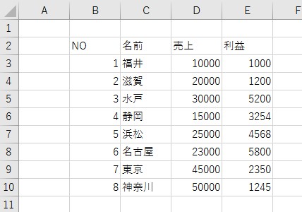 エクセルの並び替えのsmall Large関数を使う方法と使わない方法 退職assist