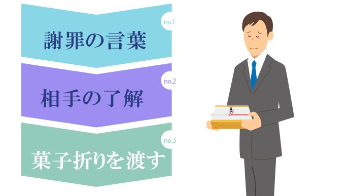 謝罪で菓子折りを渡すときに心がけたい４つのポイント 退職assist