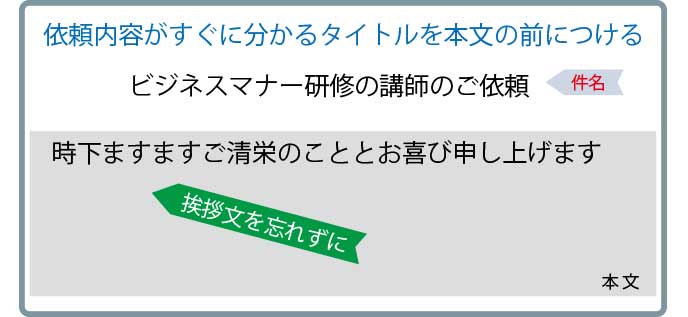 依頼文の書き方例文 お願い文をメールや手紙で書くポイント 退職assist