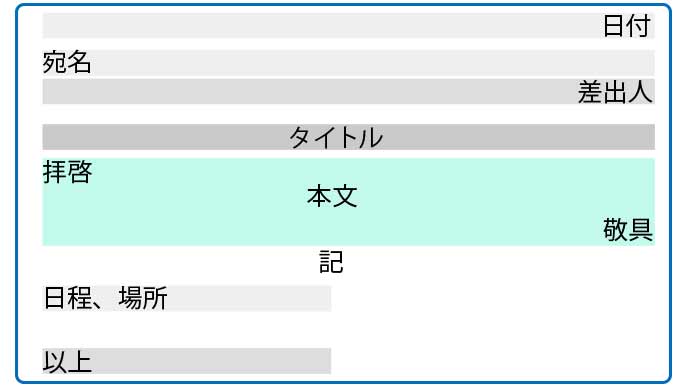 ビジネスで使える案内状の書き方 例文 守るべきマナー 退職assist