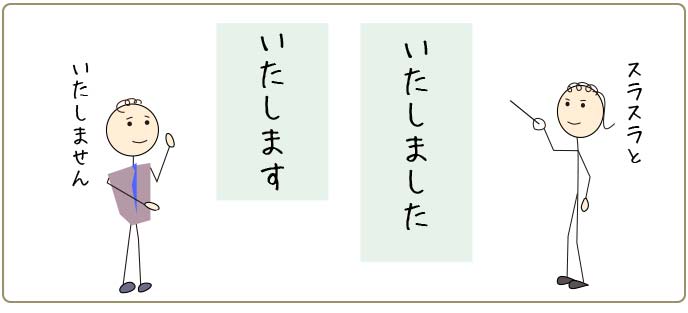 する の敬語とは ビジネスメールや会話で役立つ正しい表現 退職assist