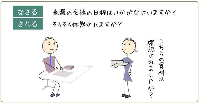 する の敬語とは ビジネスメールや会話で役立つ正しい表現 退職assist